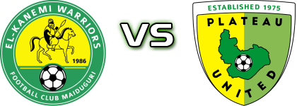 El Kanemi Warriors - Plateau Utd Spiel Prognosen und Statistiken