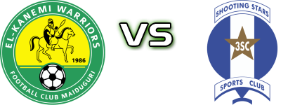 El Kanemi Warriors - Shooting Stars Spiel Prognosen und Statistiken