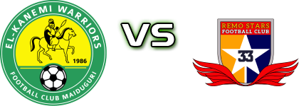 El Kanemi Warriors - Remo Stars Detalji meca I statistika. El Kanemi Warriors - Remo Stars Detalji meca I statistika.