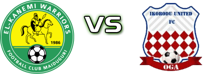 El Kanemi Warriors - Ikorodu United Estatísticas e detalhes do jogo