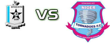 Bayelsa Utd - Niger Tornadoes head to head game preview and prediction