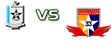Bayelsa Utd - Remo Stars detalji utakmice i statistika Bayelsa Utd - Remo Stars detalji utakmice i statistika