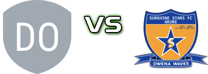 Doma United FC - Sunshine Stars head to head game preview and prediction