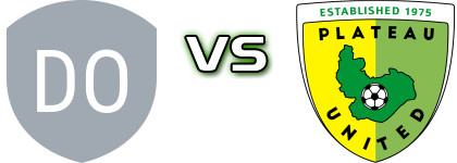 Doma United FC - Plateau Utd Spiel Prognosen und Statistiken