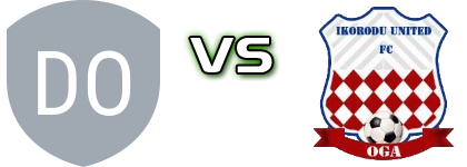 Doma United FC - Ikorodu United Statistiche e dettagli partita