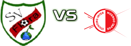 Flora - Inter Moengotapoe detalji utakmice i statistika