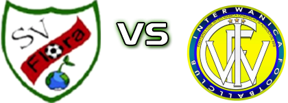 Flora - Inter Wanica detalji utakmice i statistika Flora - Inter Wanica detalji utakmice i statistika