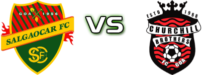 Salgaocar - Churchill Brothers head to head game preview and prediction