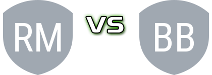 Real Maldives FC - Bazar Brothers FC head to head game preview and prediction