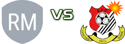 Real Maldives FC - Saint Louis Suns Utd head to head game preview and prediction