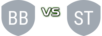 Bazar Brothers FC - St Michel United Statistiche e dettagli partita