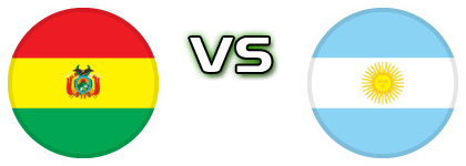 Bolivia - Argentina Spiel Prognosen und Statistiken