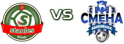 Dyush-3 Stanles Pinsk - Smena Volkovysk head to head game preview and prediction