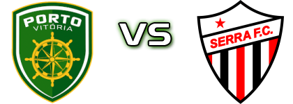 Porto Vitoria  - Serra FC детайли и статистика