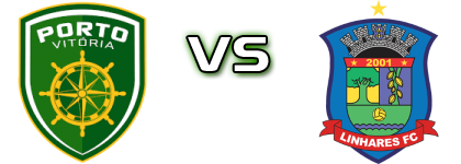 Porto Vitoria - Linhares Statistiche e dettagli partita Porto Vitoria - Linhares Statistiche e dettagli partita