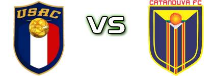 União Suzano - Catanduva F.C. Statistiche e dettagli partita