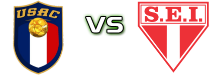 União Suzano - Itapirense head to head game preview and prediction