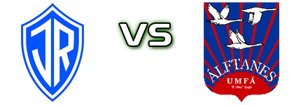 ÍR Reykjavík - Alftanes head to head game preview and prediction