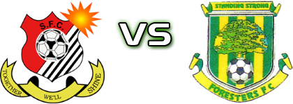 Saint Louis Suns Utd - Foresters FC head to head game preview and prediction