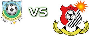 Cote Dor - Saint Louis Suns Utd Estatísticas e detalhes do jogo