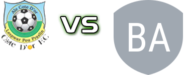 Cote Dor - Bel Air FC детайли и статистика