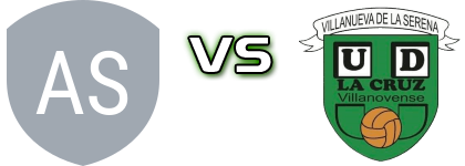 AD Sporting Hortaleza U19 - UD La Cluz Villanovense head to head game preview and prediction