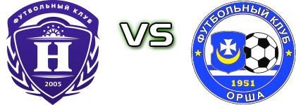 Niva Dolbizno - Orsha head to head game preview and prediction