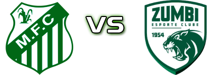 Miguelense AL - Zumbi Spiel Prognosen und Statistiken