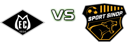 Mixto - Sport Sinop Spiel Prognosen und Statistiken