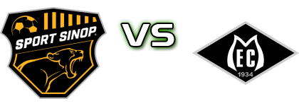 Sport Sinop - Mixto Spiel Prognosen und Statistiken