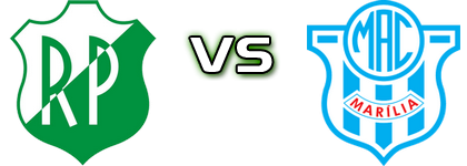 Rio Preto - Marília head to head game preview and prediction