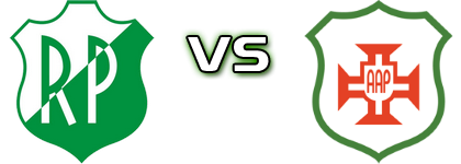 Rio Preto - Portuguesa Santista head to head game preview and prediction