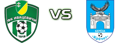 Ivatsevichi - Krechet Bereza head to head game preview and prediction