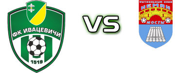 Ivatsevichi - Neman Estatísticas e detalhes do jogo