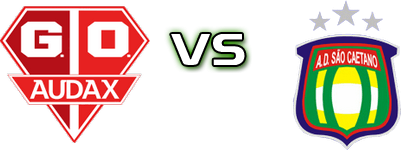 Audax-SP - São Caetano head to head game preview and prediction