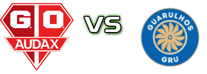Audax-SP - Guarulhos Statistiche e dettagli partita