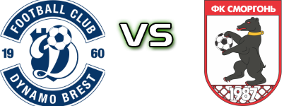 Dynamo Brest - FC Smorgon head to head game preview and prediction