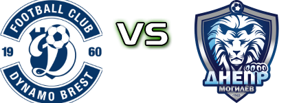 Dynamo Brest - Dnepr Mogilev Detalji meca I statistika. Dynamo Brest - Dnepr Mogilev Detalji meca I statistika.