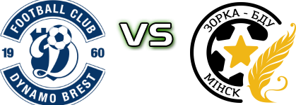 Dynamo Brest - Zorka-BSU head to head game preview and prediction