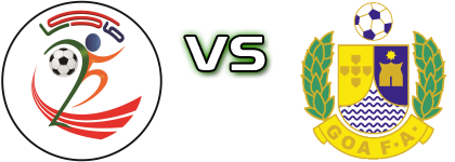 Lakshadweep - GOA FA head to head game preview and prediction