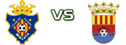 Mislata CF (F) - UD Aldaia CF Statistiche e dettagli partita