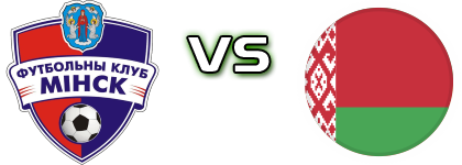 Minsk - Belarus Detalles y estadisticas