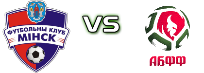 Minsk - ABFF WU-19 Spiel Prognosen und Statistiken