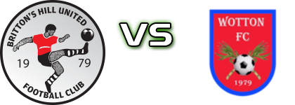 Brittons Hill - Wotton Spiel Prognosen und Statistiken