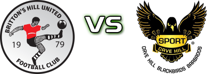 Brittons Hill - UWI Blackbirds Spiel Prognosen und Statistiken