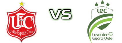 União Rondonópolis - Luverdense head to head game preview and prediction