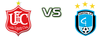 União Rondonópolis - Capital Statistiche e dettagli partita
