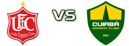 União Rondonópolis - Cuiabá Spiel Prognosen und Statistiken