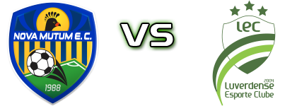Nova Mutum - Luverdense Detalji meca I statistika.