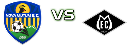 Nova Mutum - Mixto head to head game preview and prediction